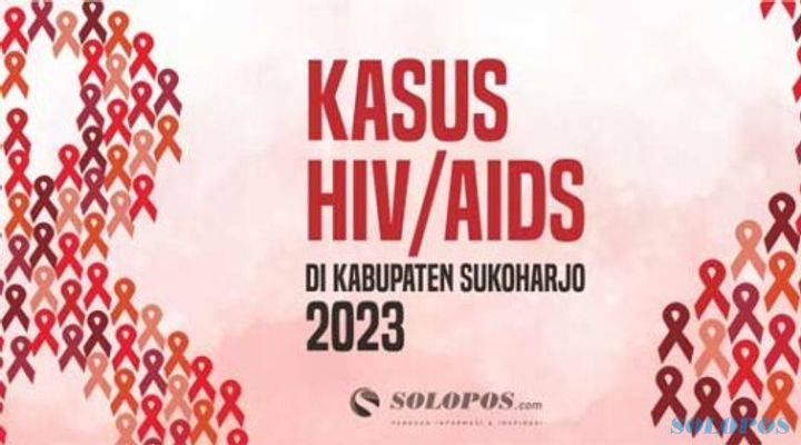 Gambaran Lengkap Kasus HIV/AIDS di Kabupaten Sukoharjo 15 Tahun Terakhir