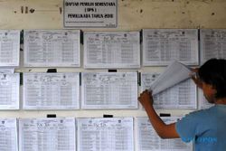 PEMILU 2014 : Pemilih di Kulonprogo Berkurang 721