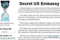 WikiLeaks bikin Diplomat AS di LN akan dijauhi 