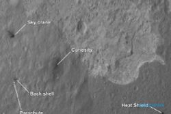 NASA Rilis Foto Posisi Curiosity di Mars