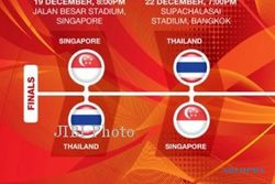 FINAL PIALA AFF 2012: Babak Pertama, Thailand Ungguli Singapura 1-0