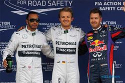 GP F1 : Felipe Massa dan Esteban Gutierrez Kena Penalti, Inilah Urutan Start Baru