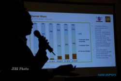  PILPRES 2014 : Survei LSN: Prabowo-Hatta Unggul di Pulau Jawa
