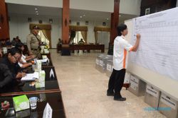 PILKADA KARANGANYAR : Yuro Menang di 11 Kecamatan, Raih 52,06 Persen Suara