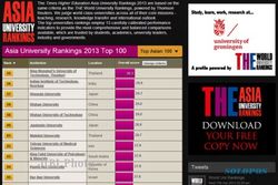 Tak Ada Indonesia di Daftar Universitas Unggulan Times Higher Education