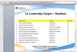 SKANDAL PENYADAPAN : Ini Dia, Daftar Pejabat Indonesia yang Disadap Intel Australia