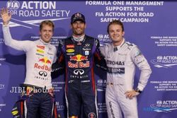 GP FORMULA ONE : Duo Red Bull Pimpin Balapan di Abu Dhabi