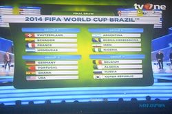 PIALA DUNIA 2014 : Selepas Drawing, Jepang & Korsel Pede, Australia Was-was 