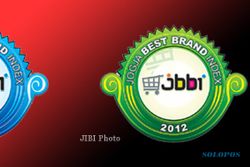 SBBI-JBBI 2014 : Kategori Tingkat Keyakinan Konsumen Masuk Variabel Penelitian
