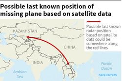 PESAWAT MALAYSIA AIRLINES HILANG : MH370 Bisa Sampai Asia Tengah Tanpa Terdeteksi Radar, Ini Penjelasannya