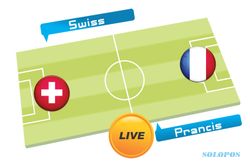 GRUP E PIALA DUNIA 2014 : Prediksi Prancis vs Swiss, Ini Kekuatan Kedua Tim