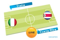 Tebak Skor Piala Dunia 2014 : Italia vs Kosta Rika