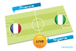 TEBAK SKOR PIALA DUNIA 2014 : Prancis vs Nigeria