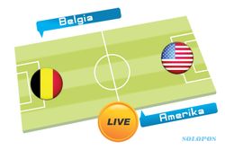 TEBAK SKOR PIALA DUNIA 2014 : Belgia vs Amerika Serikat