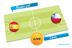 Tebak Skor Piala Dunia 2014 : Spanyol vs Chile