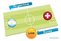 16 BESAR PIALA DUNIA 2014 : Prediksi Argentina Vs Swiss,  Hindari Adu Penalti, Ini Kekuatan Kedua Tim