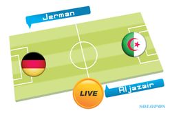 TEBAK SKOR PIALA DUNIA 2014 : Jerman vs Aljazair