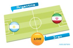 Tebak Skor Piala Dunia 2014 : Argentina vs Iran
