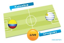 TEBAK SKOR PIALA DUNIA 2014 : Kolumbia vs Uruguay