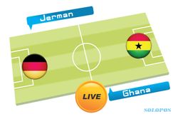GRUP G PIALA DUNIA 2014 : Prediksi Jerman Vs Ghana Der Panzer Menang 3-0, Ini Perbandingan Kedua Tim
