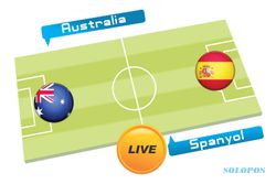 Tebak Skor Piala Dunia 2014 : Australia vs Spanyol