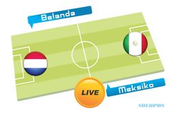 TEBAK SKOR PIALA DUNIA 2014 : Belanda vs Meksiko