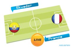 TEBAK SKOR PIALA DUNIA 2014 : Ekuador vs Prancis