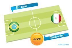 Tebak Skor Piala Dunia 2014 : Brasil vs Meksiko