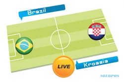 Tebak Skor Piala Dunia 2014 : Brazil vs Kroasia