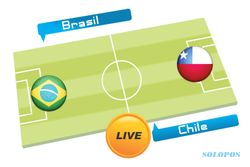 TEBAK SKOR PIALA DUNIA 2014 : Brasil vs Chile