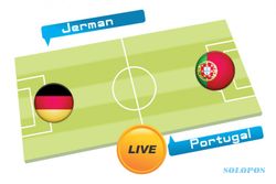 GRUP G PIALA DUNIA 2014 : Prediksi Jerman Vs Portugal, Ini Perbandingan Kekuatan Tim