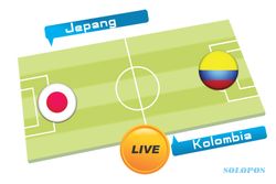 Tebak Skor Piala Dunia 2014 : Jepang vs Kolombia