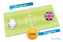Tebak Skor Piala Dunia 2014 : Uruguay vs Inggris