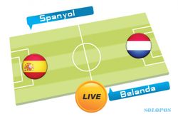 Tebak Skor Piala Dunia 2014 : Spanyol vs Belanda