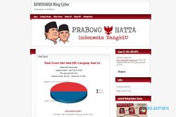 HASIL PILPRES 2014 : Real Count Simpatisan Prabowo-Hatta Menangkan Jokowi-JK?