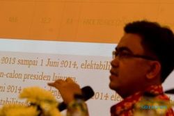 PILPRES 2014 : Sebut Survei Capres PDB Tak Kredibel, Tim Jokowi-JK Tuding Rival Panik