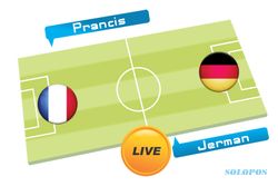 8 BESAR PIALA DUNIA 2014 : Prediksi Jerman Vs Prancis, Perempat Final Malam Ini, Analisis dan Line Up