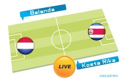 TEBAK SKOR PIALA DUNIA 2014 : Belanda vs Kosta Rika