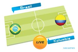 8 BESAR PIALA DUNIA 2014 : Prediksi Brasil vs Kolombia, Los Cafeteros Bakal Menang Tipis