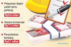 WISATA SOLO : PT Tani Nelayan Indonesia Jadi Investor TSTJ