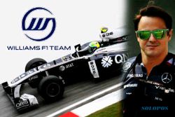 FORMULA ONE (F1) : Felipe Massa Siap Pensiun di Williams
