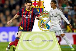 KUIS TEBAK SKOR EL CLASSICO 2015 : Barcelona vs Real Madrid