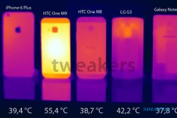 SMARTPHONE TERBARU: Wah, Panas HTC One M9 Capai 55,4 Derajat Celcius!