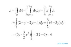 KEBIJAKAN PENDIDIKAN KARANGANYAR : Tawangmangju Jadi Kampung Matematika, Ini Alasannya