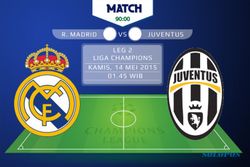 KUIS TEBAK SKOR LIGA CHAMPIONS : Real Madrid Vs Juventus