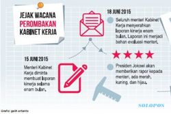RESHUFFLE KABINET JOKOWI : Inilah Daftar Menteri yang Diberhentikan dan Dilantik Jokowi