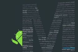 OS TERBARU : Ini Keunggulan Android Marshmallow