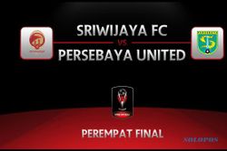 PIALA PRESIDEN 2015 : Inilah Prediksi Persebaya United Vs Sriwijaya FC