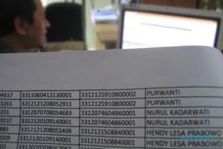 PILKADA WONOGIRI 2015 : Data Pemilih Ganda Masih Ditemukan di Selogiri