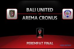PIALA PRESIDEN 2015 : Prediksi Line Up dan Skor Bali United Vs Arema Cronus